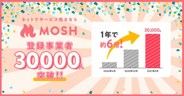 moshサイト登録業者増加中