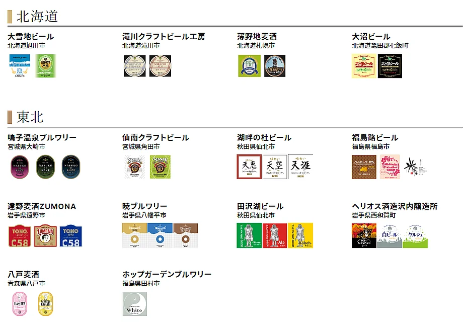 ブルワリー抜粋