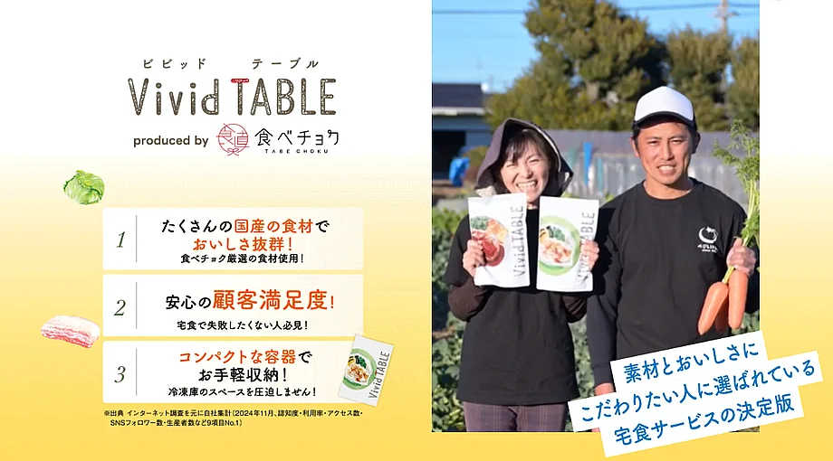 Vivid Table